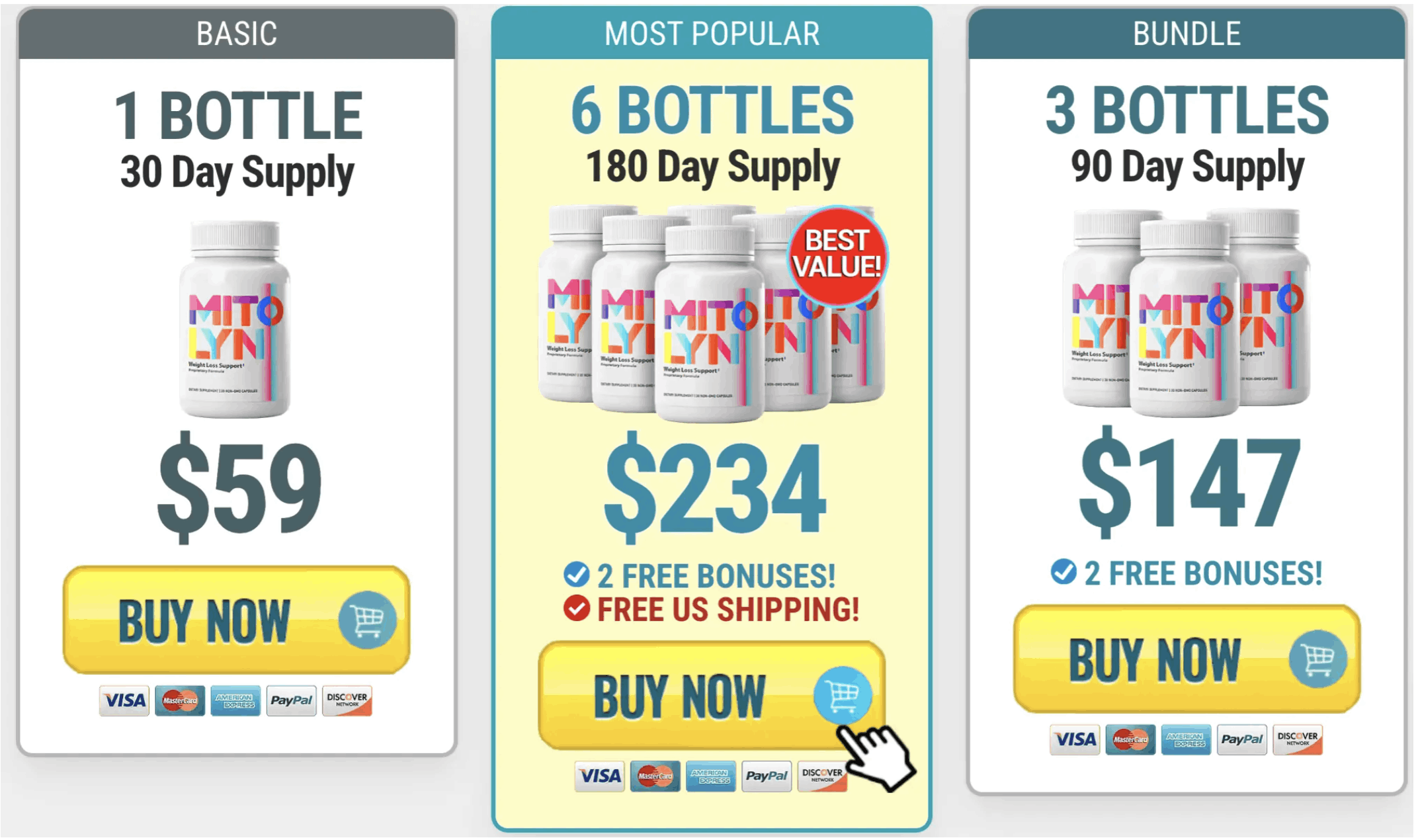 Mitolyn Online Source Checkout Site pricing